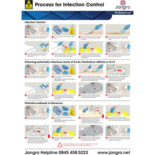 Infection Control Wallchart (XA157)